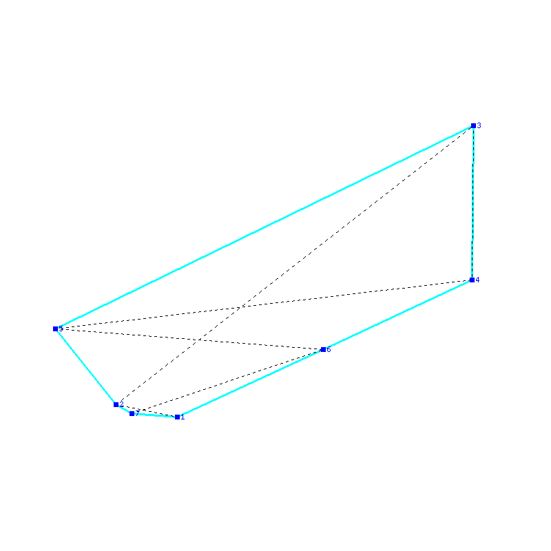 Flugauswertung